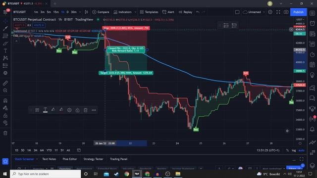 A NEW SUPERTREND STRATEGY EXPLAINED WITH A 100X BACKTEST AWESOME WINRATE! смотреть онлайн