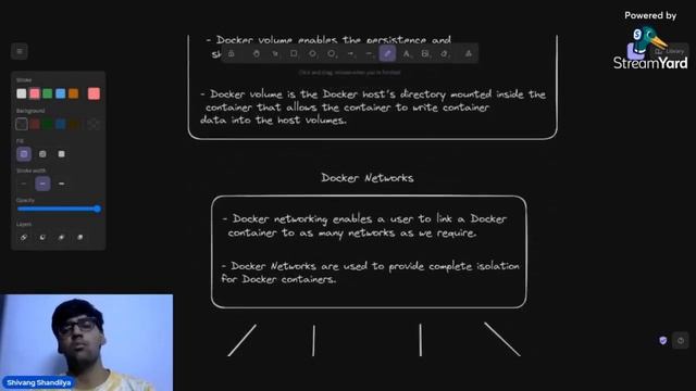 Everything you need to know about DOCKER AS A BEGINNER ? смотреть онлайн
