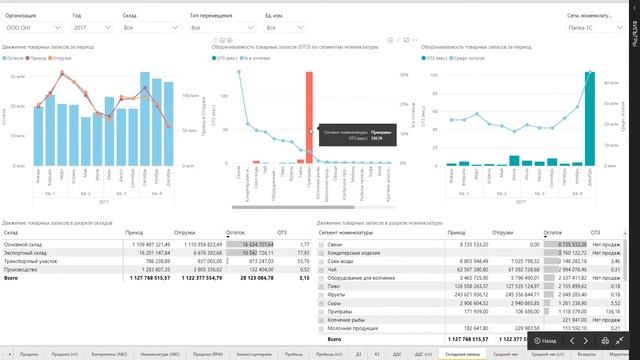 Обновление Business Scanner версия 2.19.11.4 смотреть онлайн