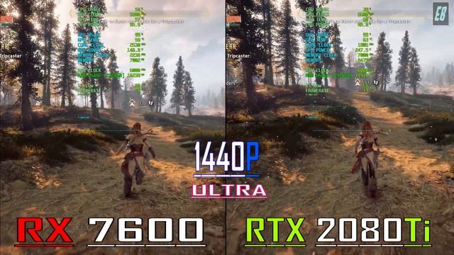 RX 7600 vs RTX 2080Ti // PC GAMES BENCHMARK TEST || смотреть онлайн