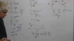 Механика Лекция 2 часть 4 Баллистика векторный подход