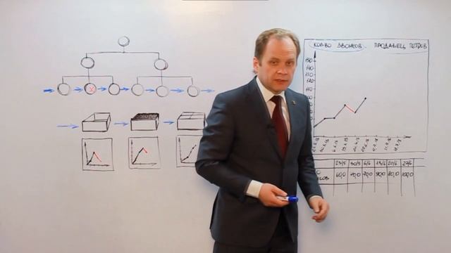 С №2. смотреть онлайн