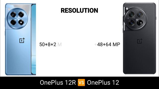 OnePlus 12R Vs OnePlus 12