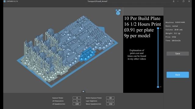 Soul Forge Studio's November Bonus Battlefleet Gothic 3D STL Patreon Review смотреть онлайн