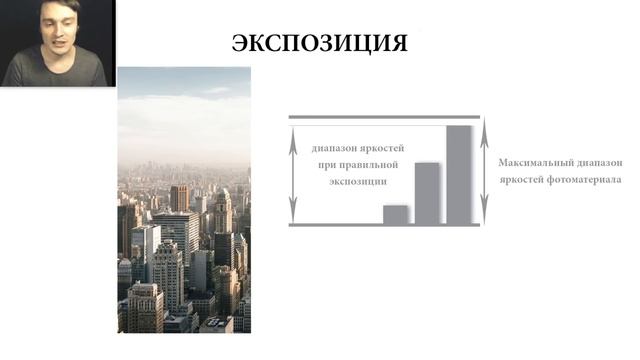 Основы аналоговой фотографии. Зеркальные камеры и экспозиция. Дмитрий Скобелев смотреть онлайн