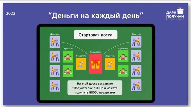 Всё, как на ладони | Когда нечего скрывать смотреть онлайн