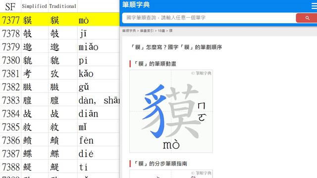 Chinese Characters Strokes 漢字筆順 SF System from 7361-7400 смотреть онлайн