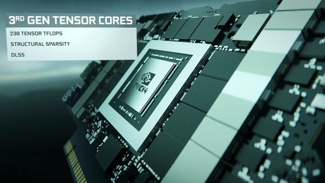 #GeForceRTX30802ndGen #RTXTheUltimatePlay #nvidiageforcertx3080ti, #nvidiageforcertx3070, смотреть онлайн