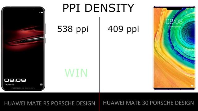 Huawei Mate RS Porsche Design vs Huawei Mate 30 RS Porsche Design смотреть онлайн