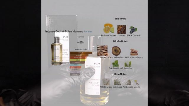 Mancera- Intense Cedrat Boise (Unboxing & Review in description - 2022 New Release) смотреть онлайн