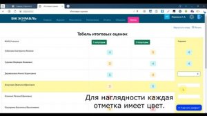 Как учителю выставить годовую отметку в ЭЖ Журавль?