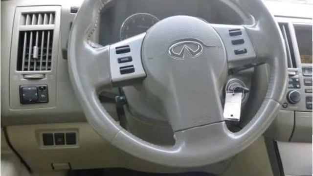 2003 Infiniti FX Used Cars Roswell GA