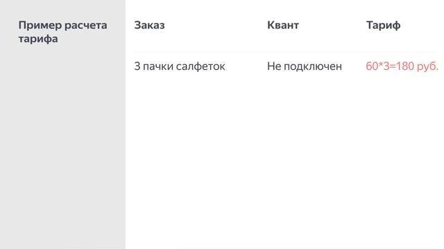 Как продавать товары по несколько штук смотреть онлайн