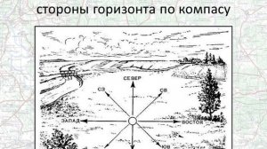 Военная топография.