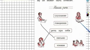 Страница 4 Упражнение 1 - ГДЗ по Русскому языку Рабочая тетрадь 1 класс (Канакина, Горецкий)