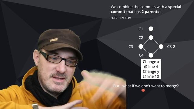 Learn Git in 2021: 7 commands for beginners смотреть онлайн
