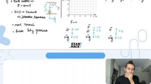 Лёгкая нить, привязанная к грузу массой m = 0,4 кг, перекинута через идеальный неподвижный - №29048
