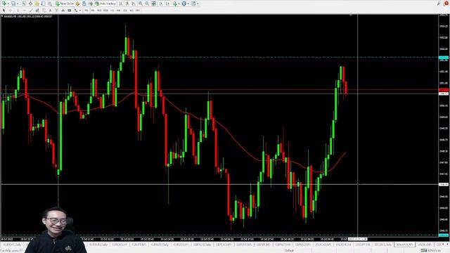 FOREX LIVE TRADING | 2023 Oct 19th смотреть онлайн