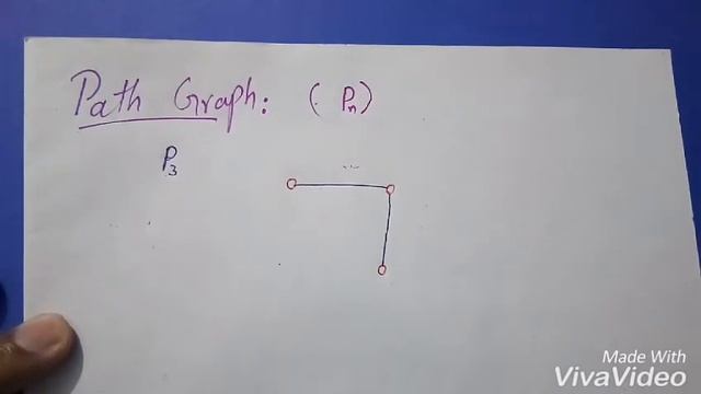 Path Graph смотреть онлайн