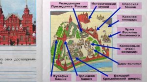 Окружающий мир. Рабочая тетрадь 2 класс 2 часть. ГДЗ стр. 67 №3