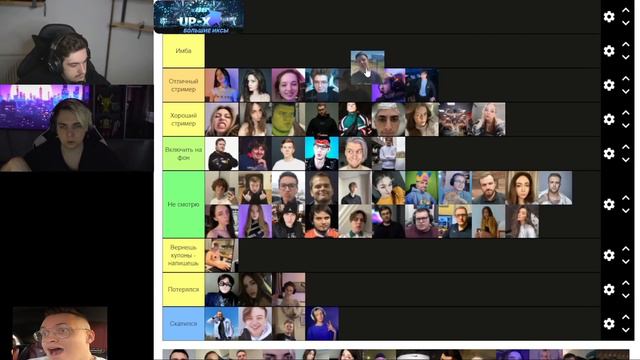 МОКРИВСКИЙ И ЭВЕЛОН СОСТАВЛЯЮТ ТИР ЛИСТ ИЗ РУ СТРИМЕРОВ / EVELONE и MOKRIVSKIY ОЦЕНИВАЮТ СТРИМЕРОВ