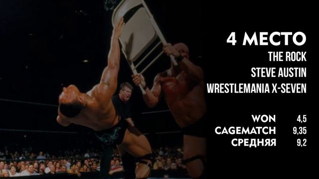 WRESTLEMANIA ЛУЧШИЕ МАТЧИ (4 ТОПА в одном)
