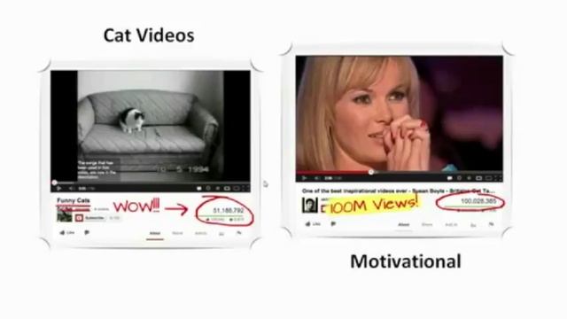Ultimate Video Curator - Best Wordpress Video Plugin смотреть онлайн