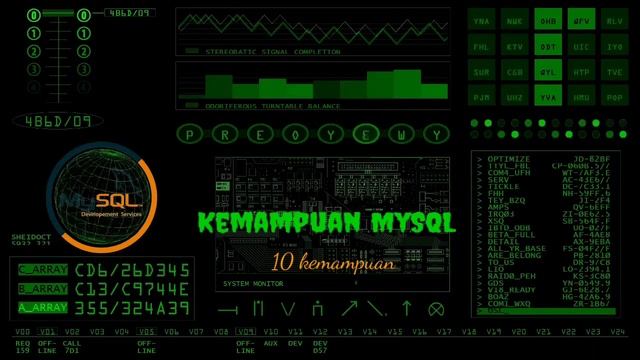 Sejarah Msql-Sofyan bahri-2202510006 смотреть онлайн