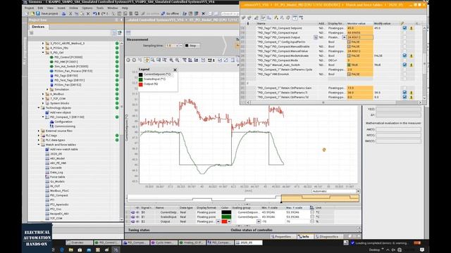 PID10 - Modeling&PIDControl - Fine-Tune the PID Controller and Verify the Control Performance смотреть онлайн