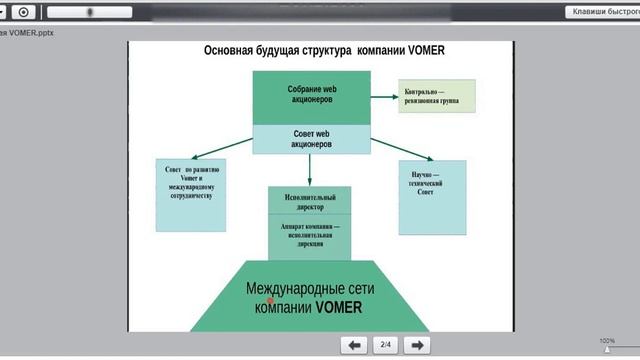 Предновогодняя акция и новости в компании VOMER. смотреть онлайн
