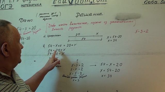 Решение #уравнения 00357 по теме 15: решение ур-ий логическим методом. 3. 54-x=20 — 3-4 класс