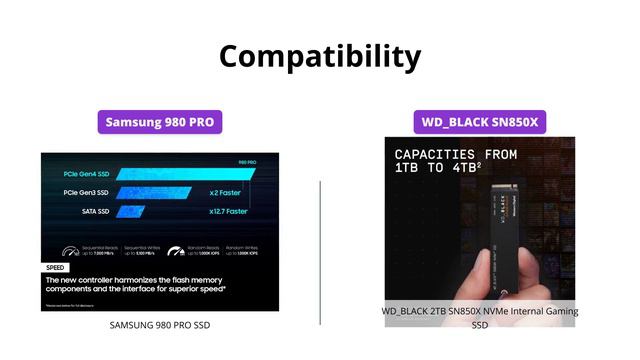 Samsung 980 Pro Vs WD Black SN850X | SSD Comparison