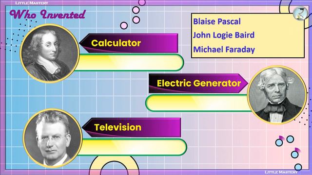 Inventions And Inventors || Illustrative Quiz #LittleMastery