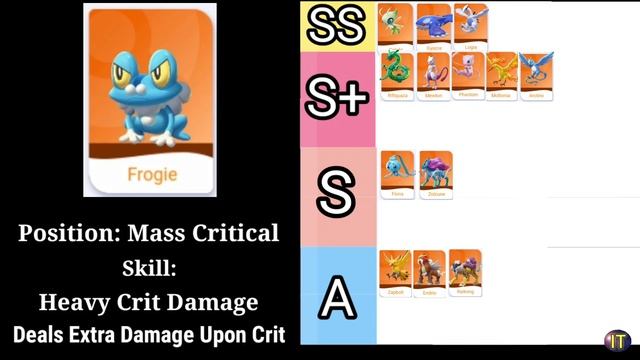 Idlemon Tales Tier List Guide I Ranking The Most Powerful Legendary Pokemon Pets смотреть онлайн