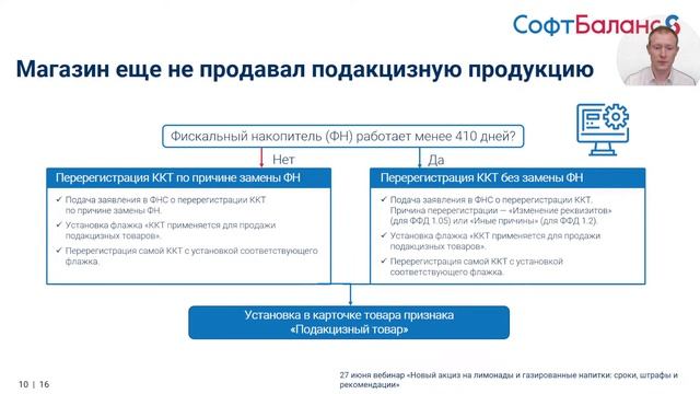 27 июня вебинар «Новый акциз на лимонады и газированные напитки: сроки, штрафы и рекомендации» смотреть онлайн