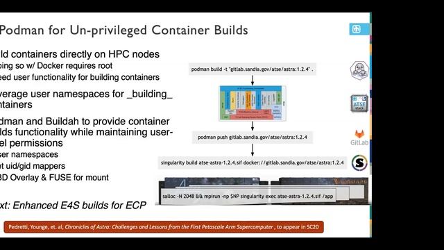 Towards Containerized HPC Applications at Exascale - Andrew Younge, Sandia. смотреть онлайн
