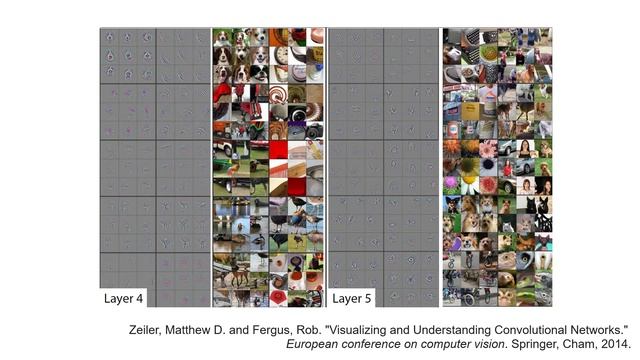 Image Super Resolution: SRResNet and SRGAN TensorFlow 2 implementation and model intuition смотреть онлайн