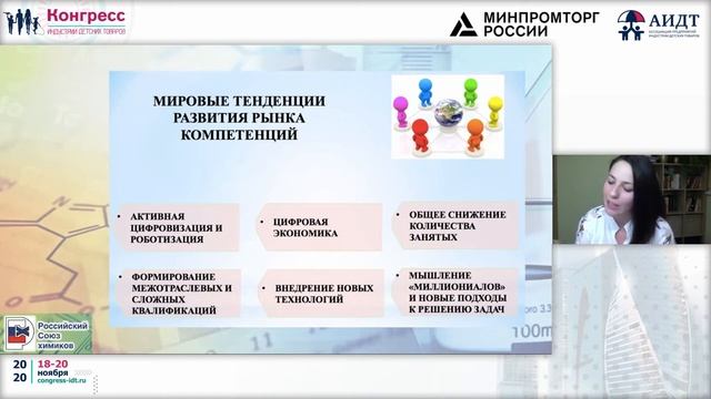 Практическая сессия. Развитие промышленности: сырьё, материалы, технологии