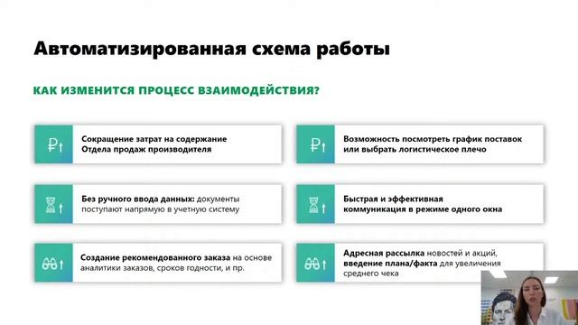ProStore / Сравнение классической и автоматизированной схем работы с дистрибьюторами смотреть онлайн