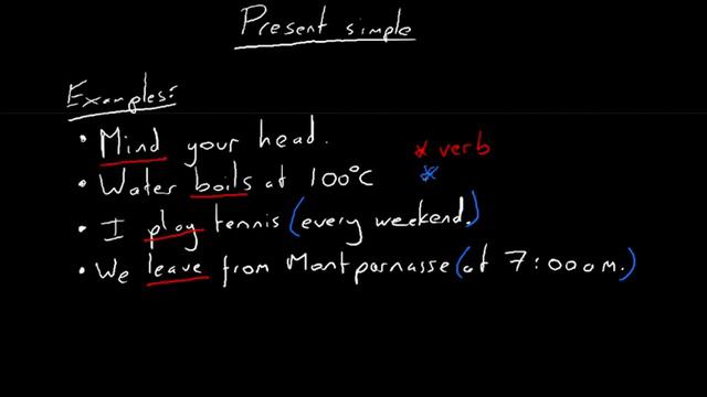 English Present Simple смотреть онлайн
