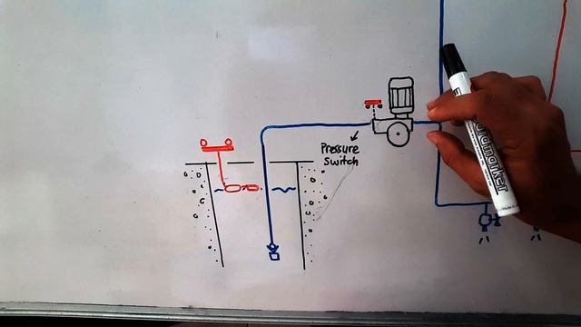 Penggunaan solenoid valve untuk pengisian tandon secara otomatis смотреть онлайн