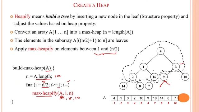 106 Heap Sort (Internal Sorting Approach) - Part 2: Create a Heap (Heapify) смотреть онлайн