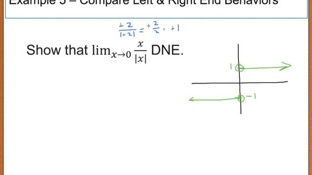 12.1 Limit Concept смотреть онлайн