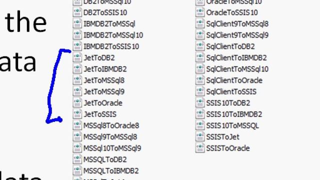 MSBI - SSIS - Pt 2 Data Types Parsing And Validation In SSIS - Part-68 смотреть онлайн