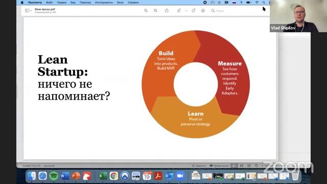 Вебинар: Lean Startup, быстрые эксперименты: внутренние инновации на практике смотреть онлайн