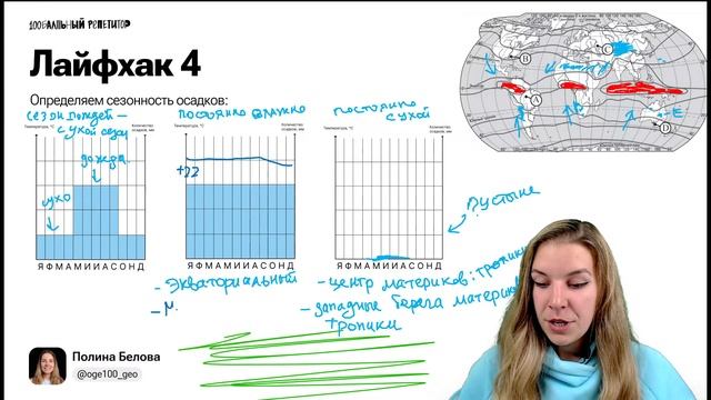 Топ-5 лайфхаков для задания 18 | Полина Белова смотреть онлайн