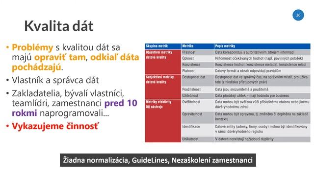 Online kurz Datamining a BI II - Ukážka - OLAP, Ciele, Migrácie, Spätný preklad, TechStack, Trends смотреть онлайн