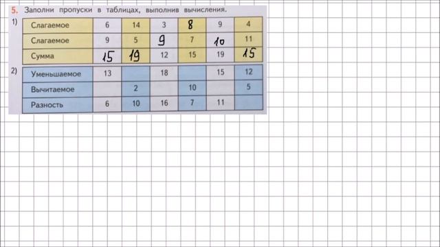 Математика 2 класс Дорофеев, Миракова Часть 1 стр 21 УПР 5 смотреть онлайн
