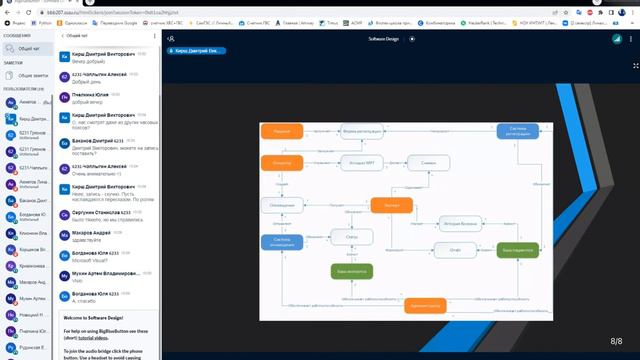 Проектирование программных комплексов 10 10 2022 - описание требований по первой лабораторной смотреть онлайн