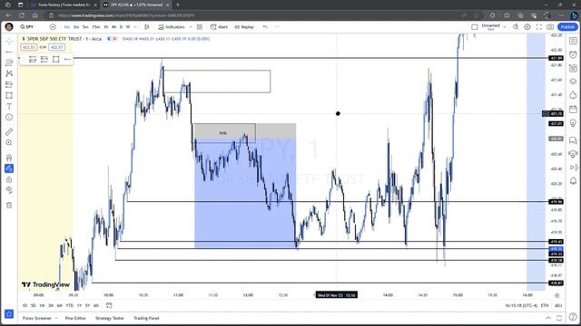 Trade n chill $SPY Nov 1, 2023 смотреть онлайн